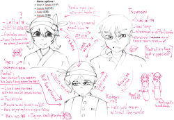 kny ocs! ×3