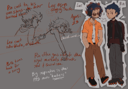 Rin and Levi Ref Sheet (2025)