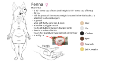 unfinished ref sheet of my oc Fenna lol