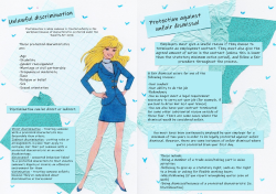 Barbie learns workers rights zine - UK ×4