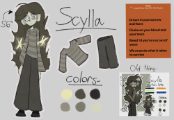 Oc ref sheet