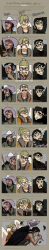 OC Expression Meme