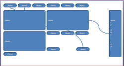 imaginary gui interface